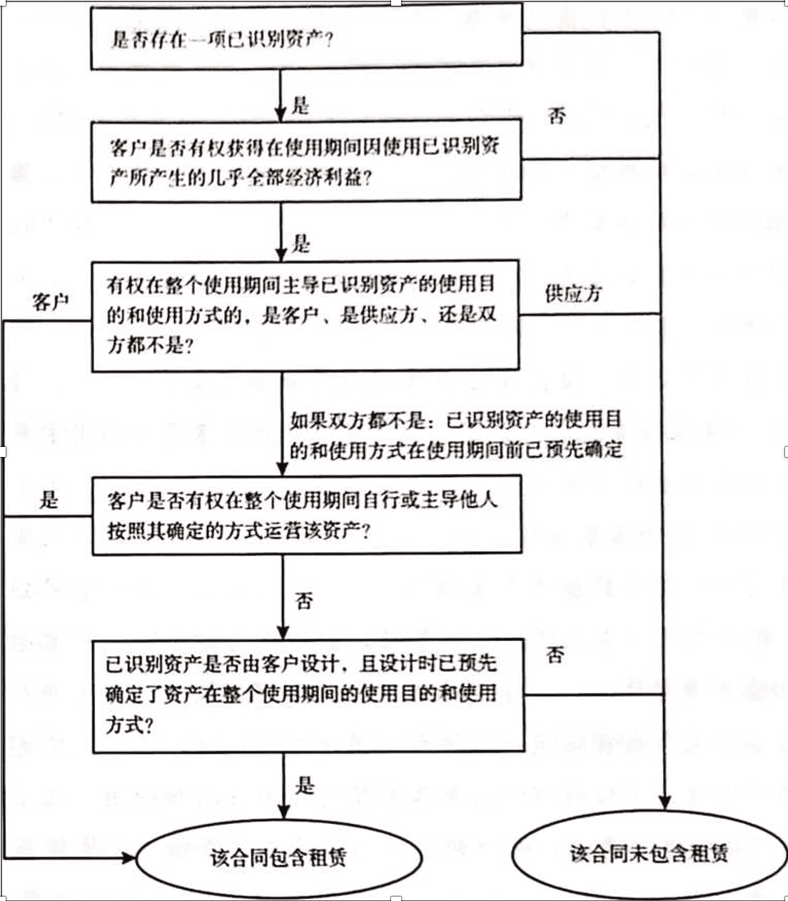 image-20230917115257629