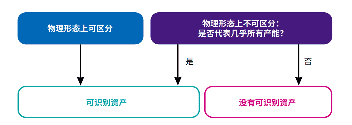 image-20230917124348403