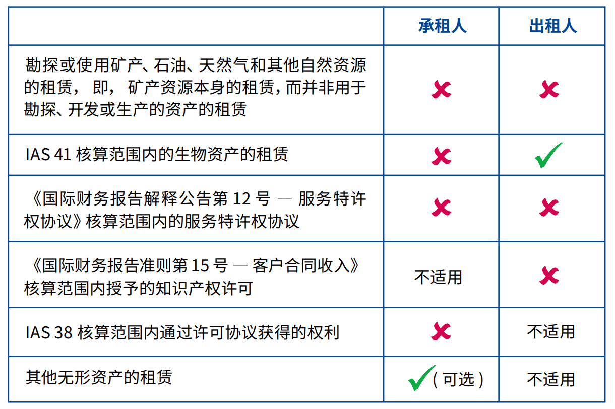 image-20230917211800055