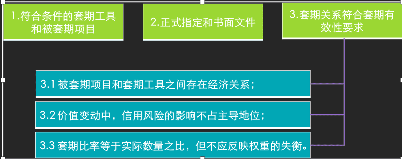 image-20231013122215272