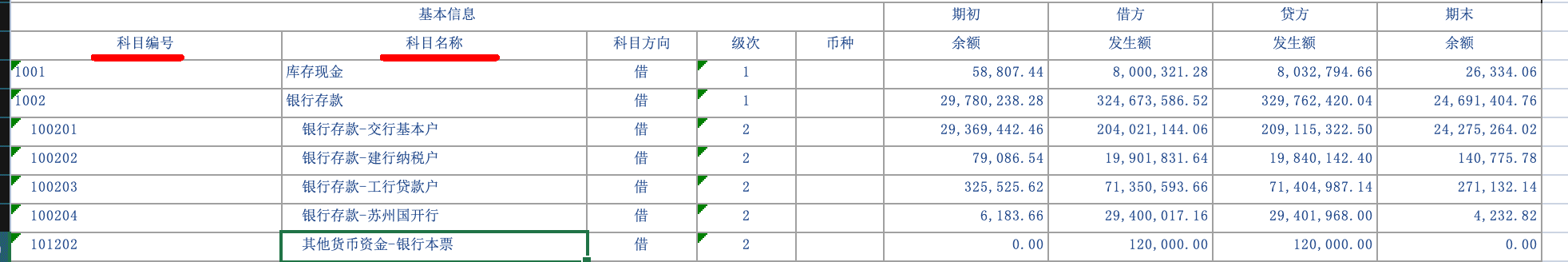 货币资金底稿7