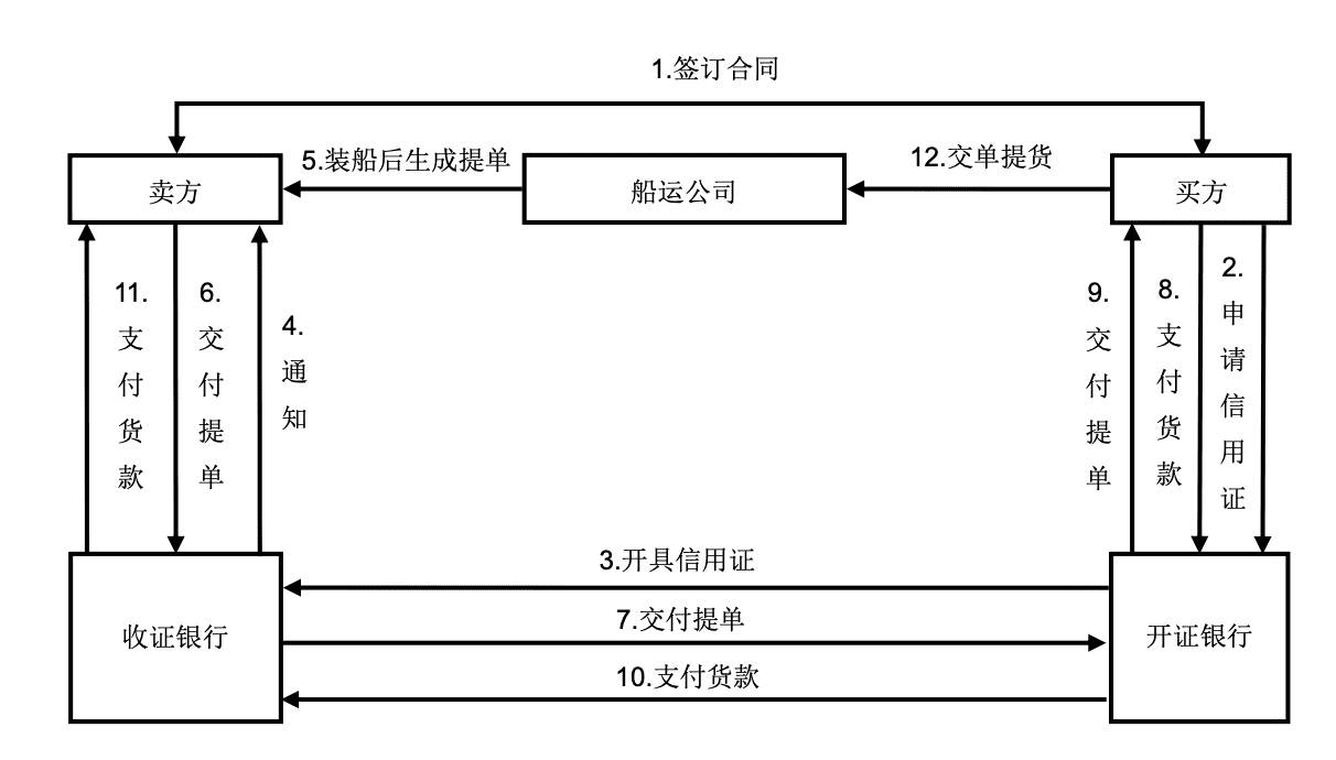 中信金属2